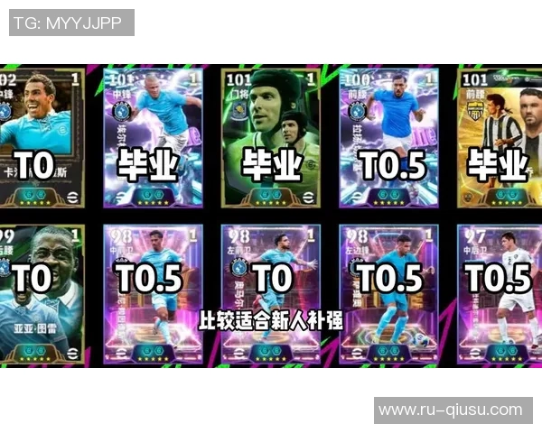 实况足球2013训练点全面解析与提升技巧攻略分享 实况足球2013训练点全面解析与提升技巧攻略分享